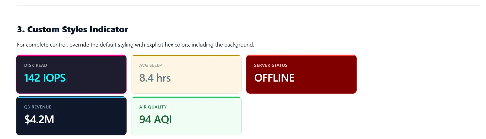 Custom styled indicators