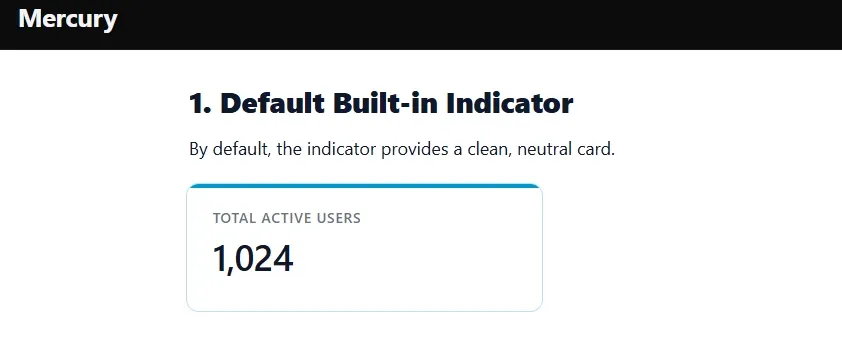 Default indicator example