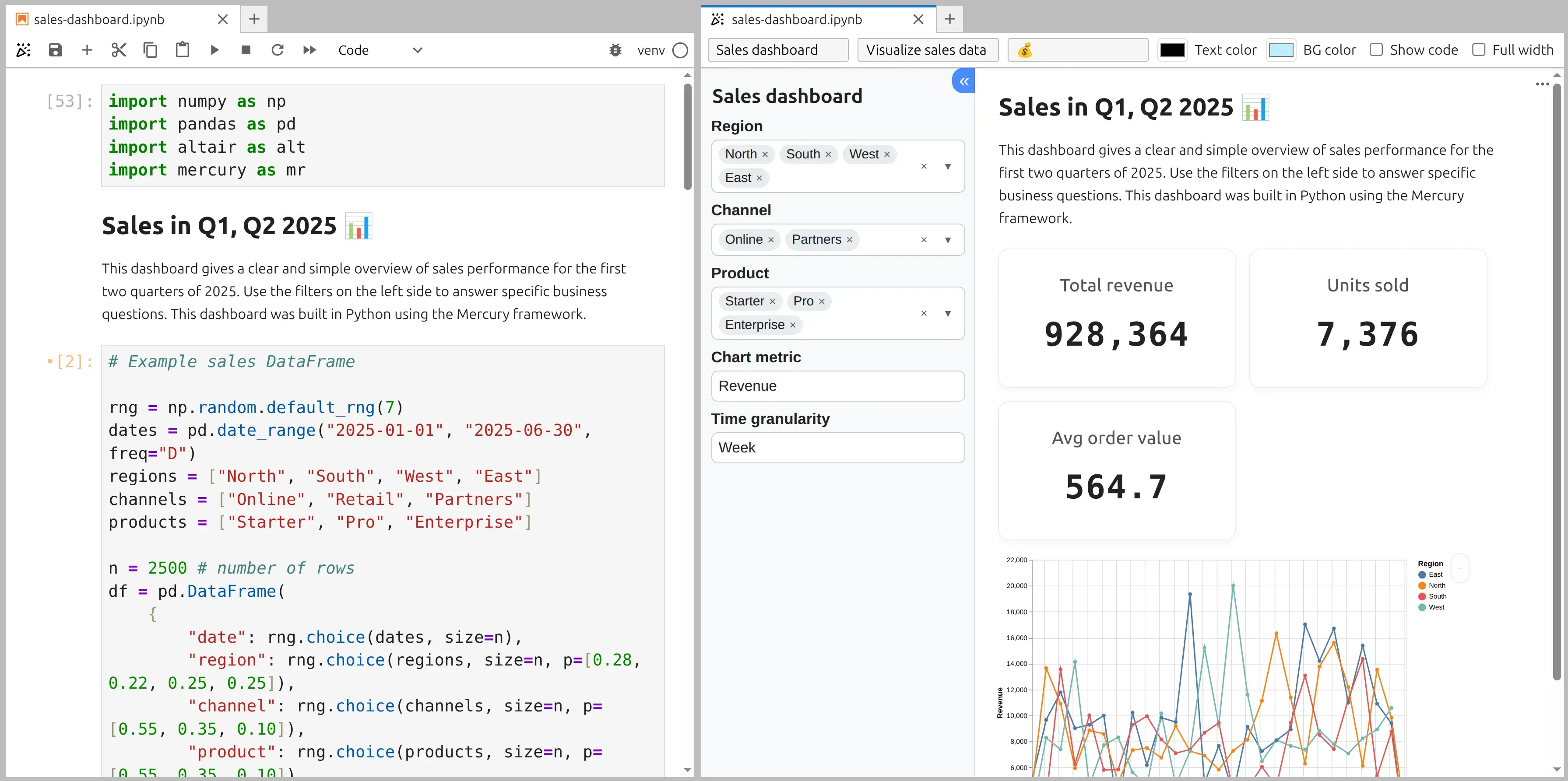 Sales Dashboard created with Mercury