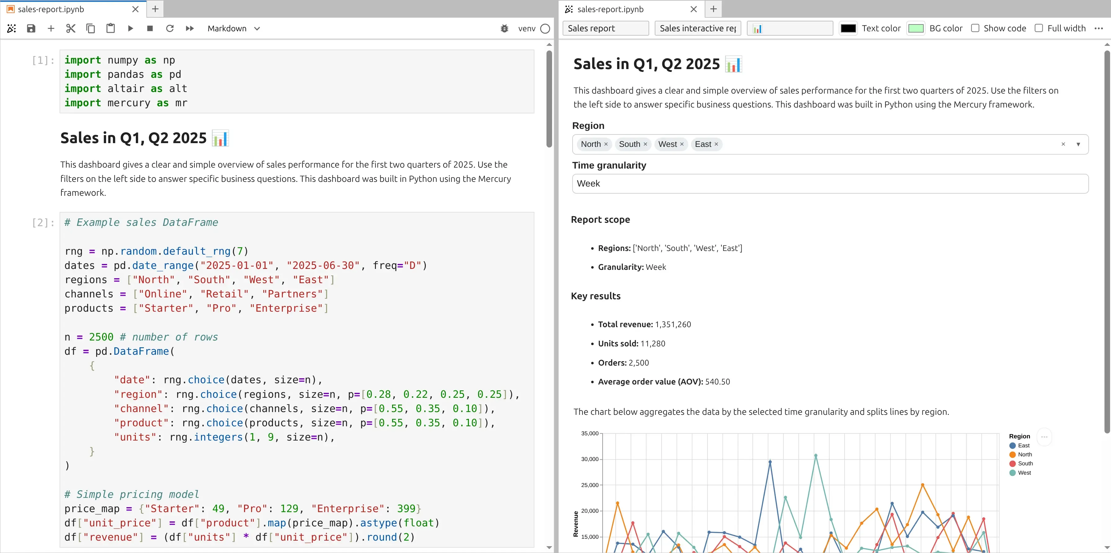 Sales report created with Mercury