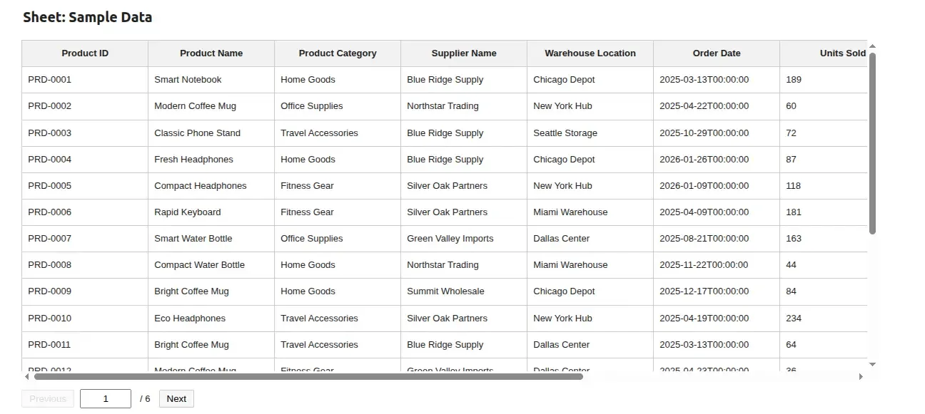 Sheet selector dropdown in the sidebar listing every sheet name from the uploaded Excel file