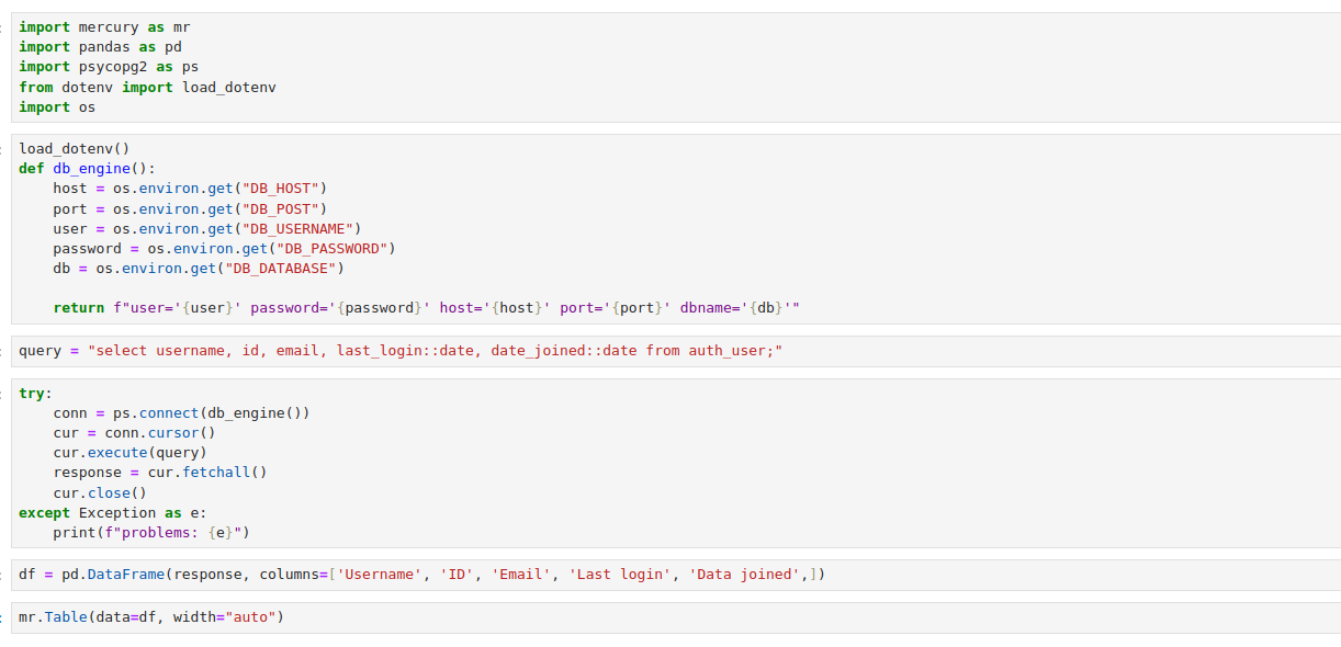 Code from Jupyter Notebook.