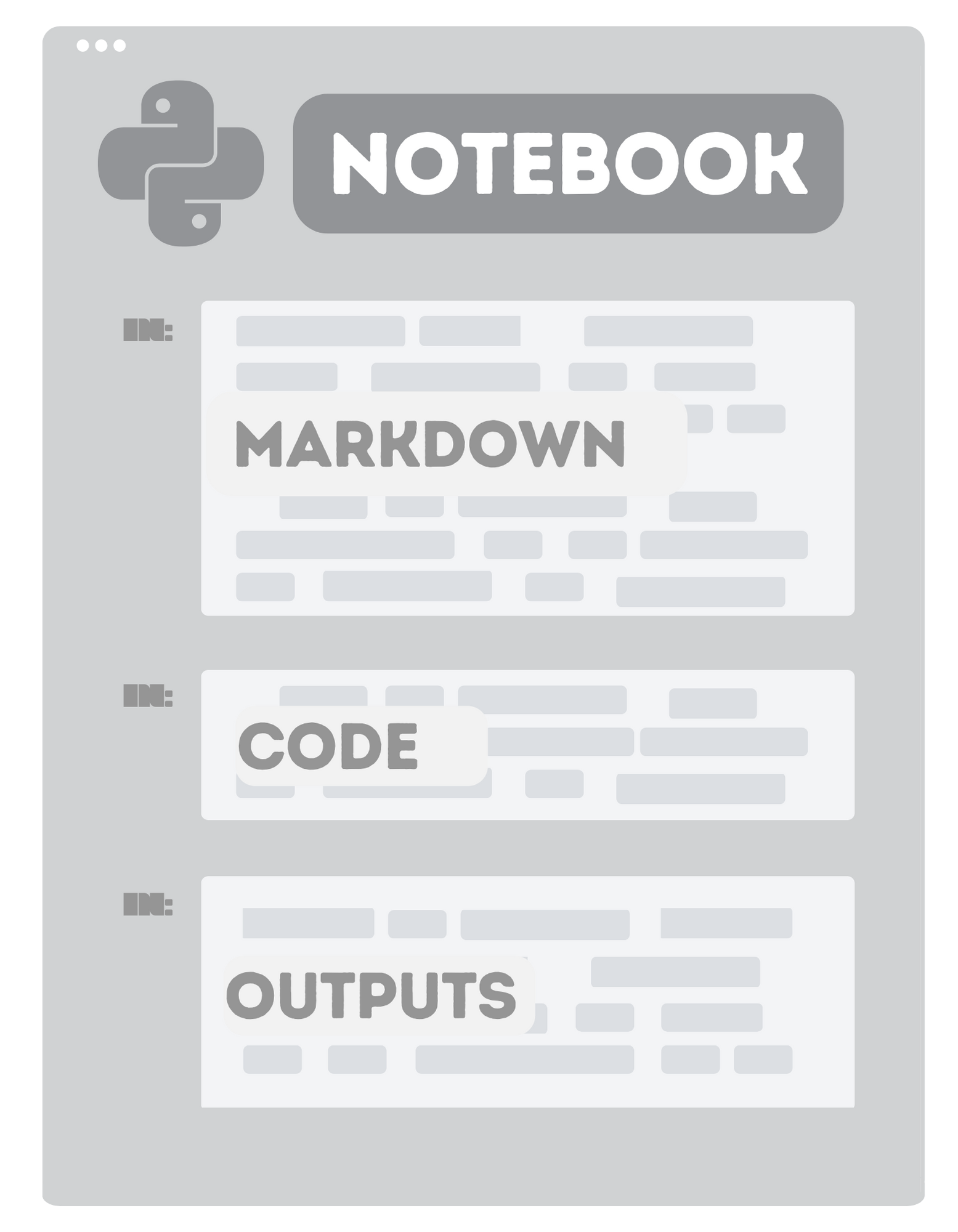 Python Notebook