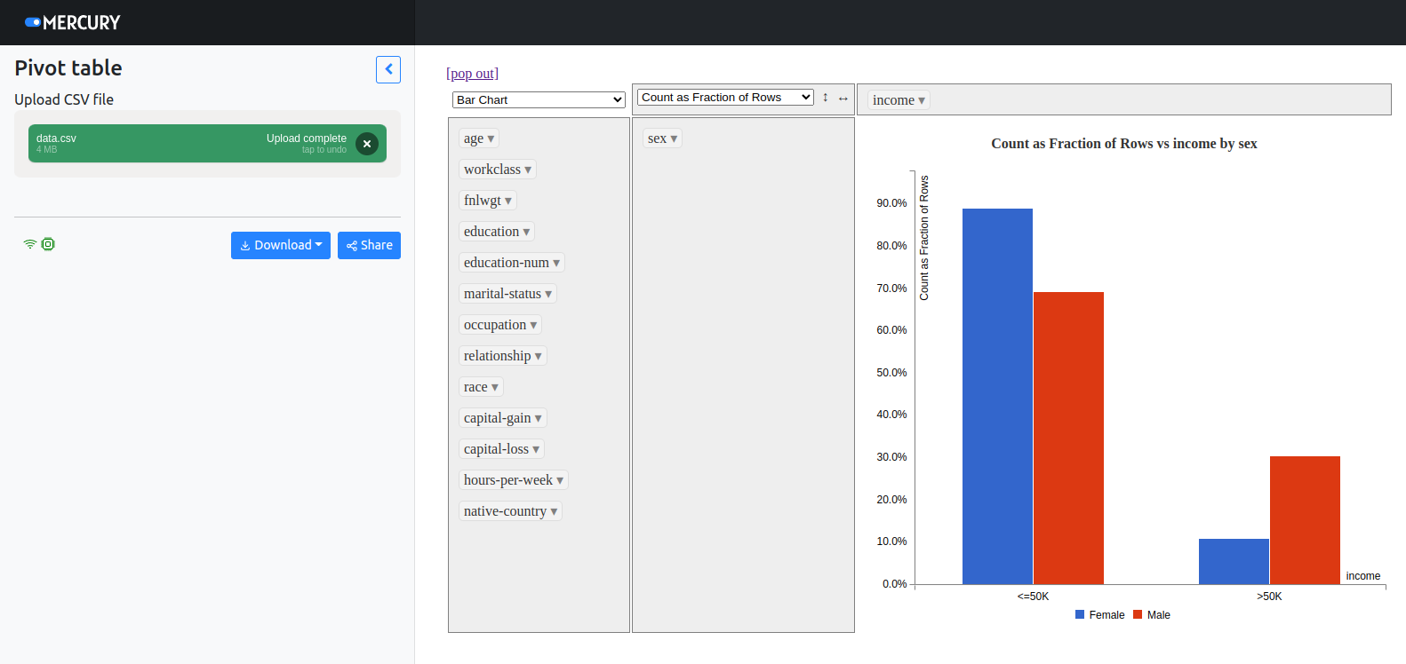 Web App with Pivot Table created in Jupyter Notebook and served with Mercury