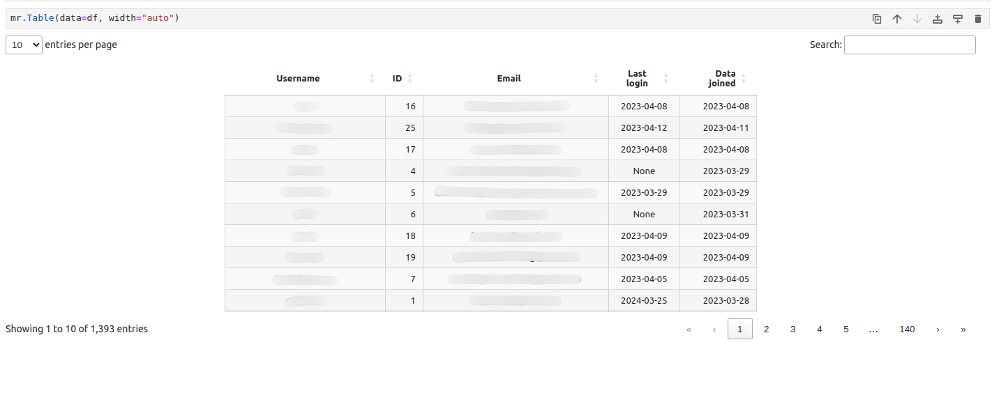 Result in Jupyter Notebook.