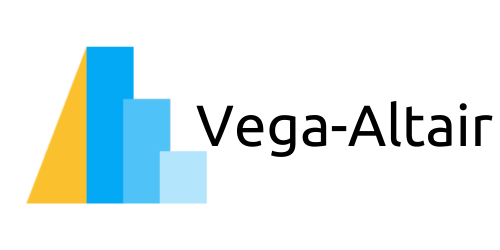 Altair Viz